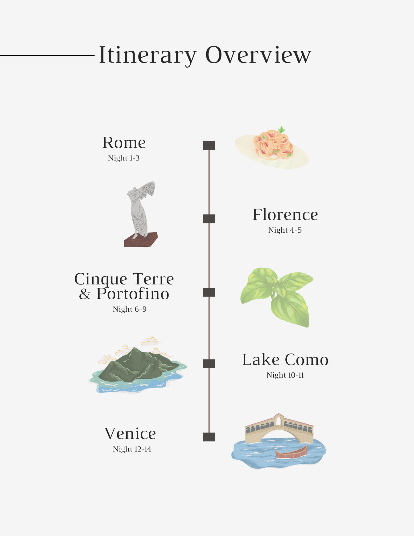 Italy Travel & Hotel Guide